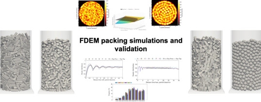 Packing simulations of complex-shaped rigid particles using FDEM: An application to catalyst pellets