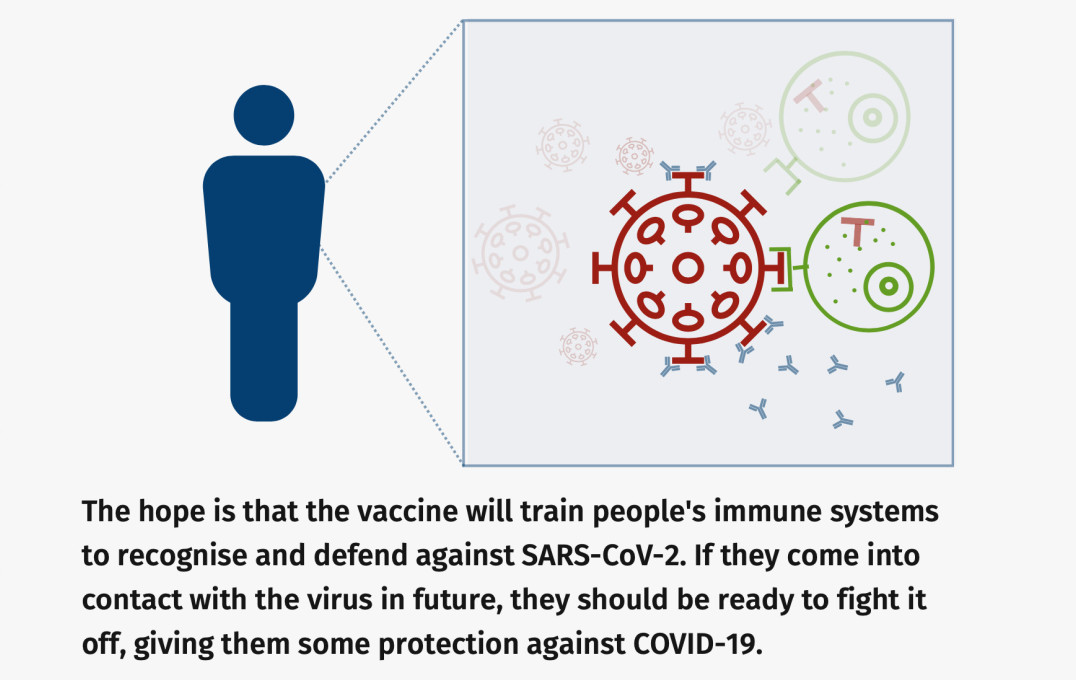 Infographic - Recognising the threat in future