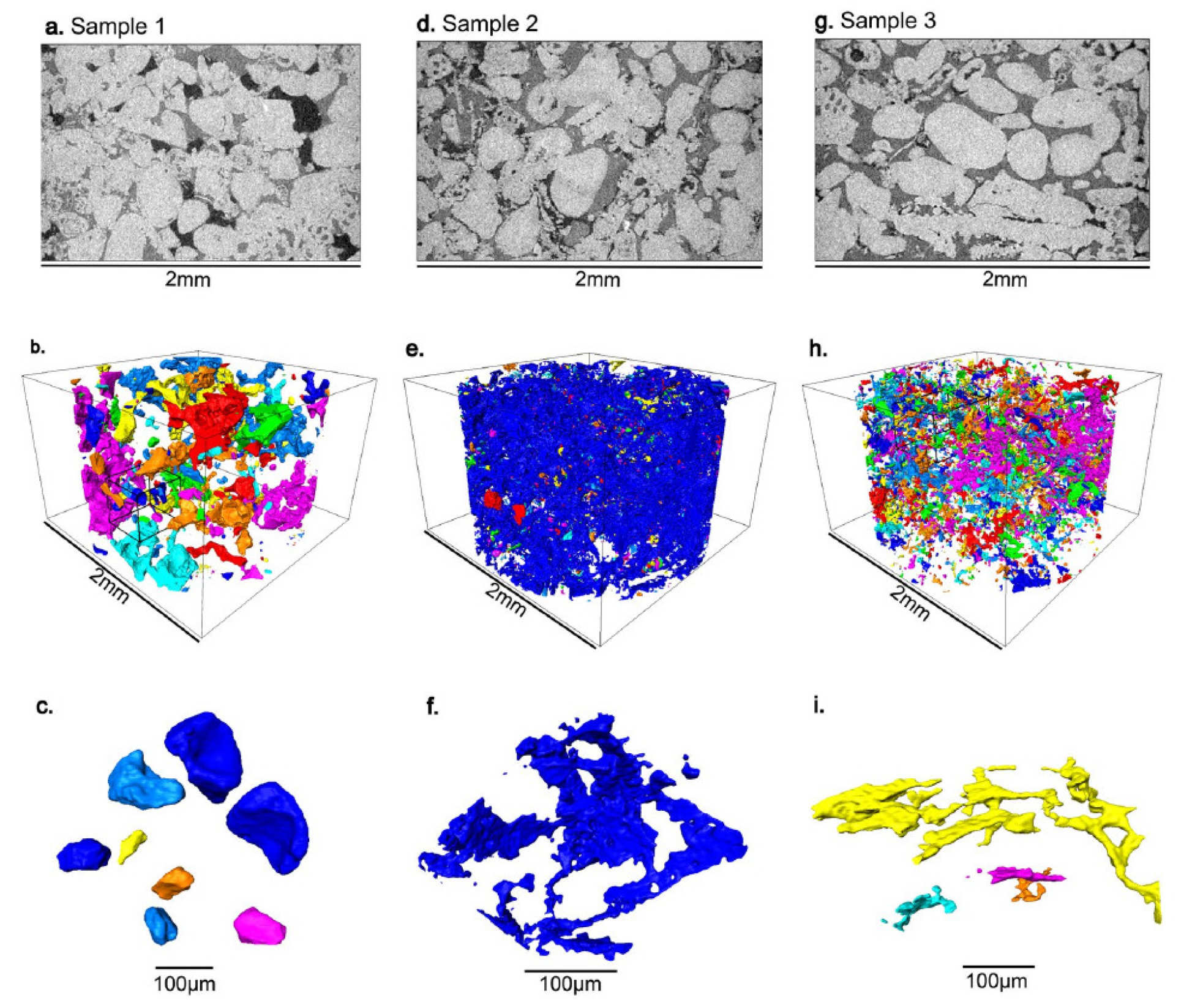 Carbonate rock samples showing different wettability characteristics