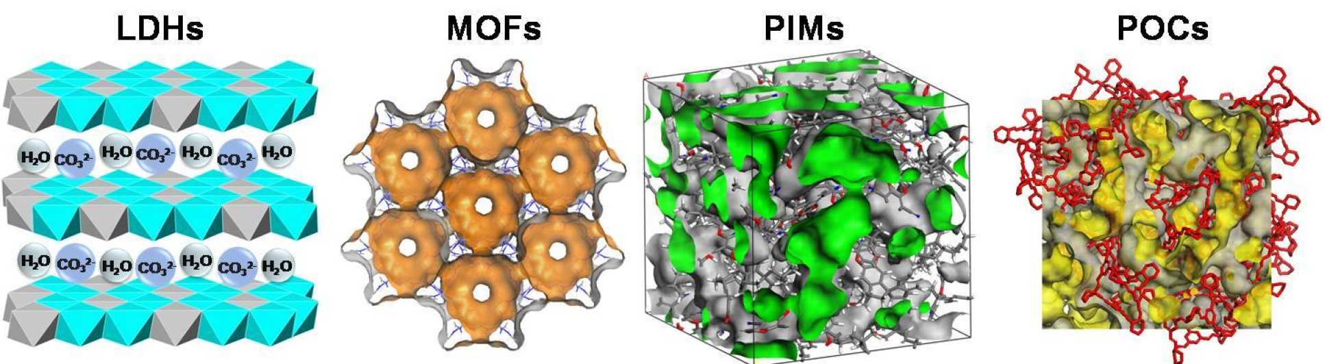 Functional materials