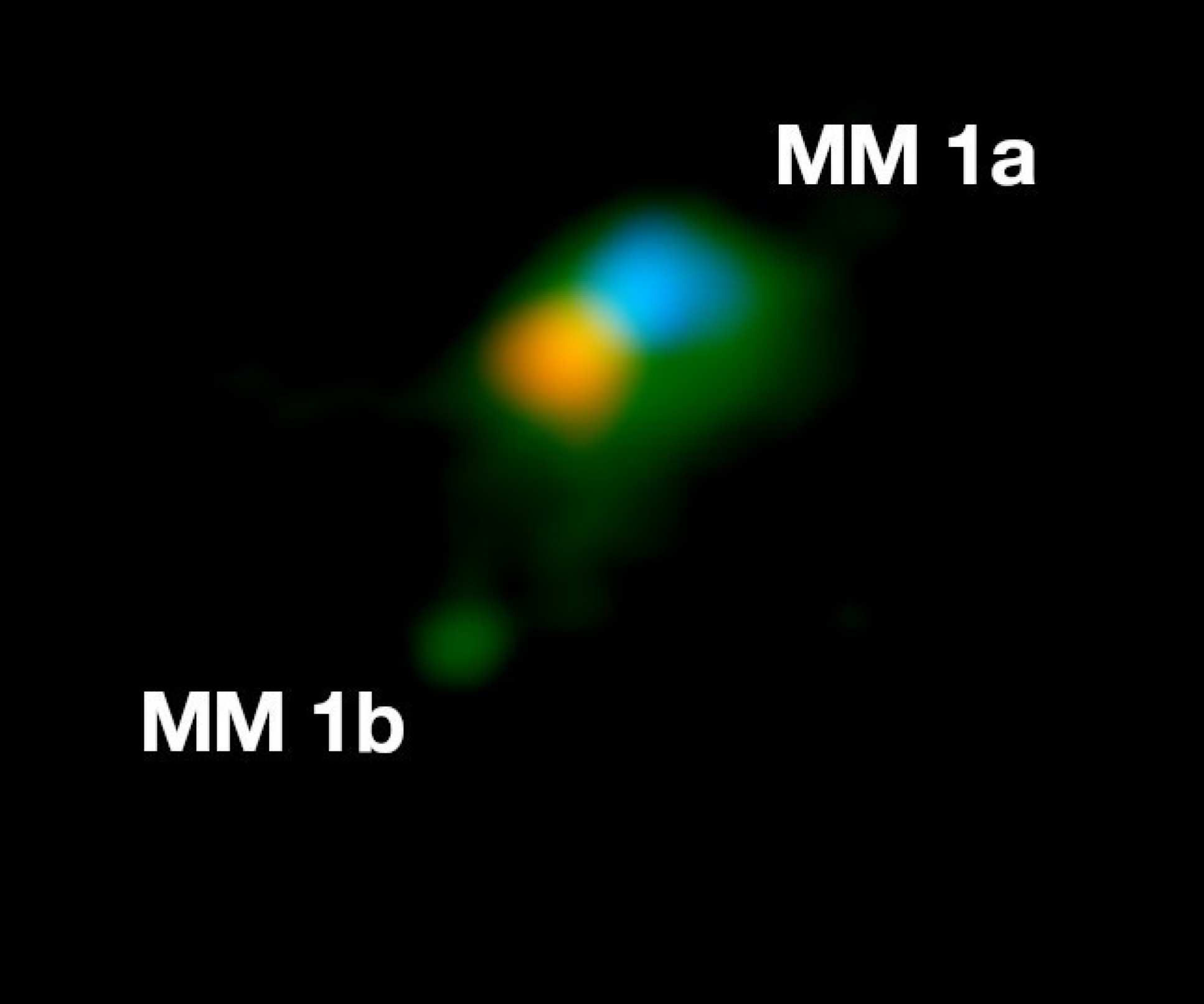 A blue and yellow blob labelled MM 1a and a smaller green blob labelled MM 1b