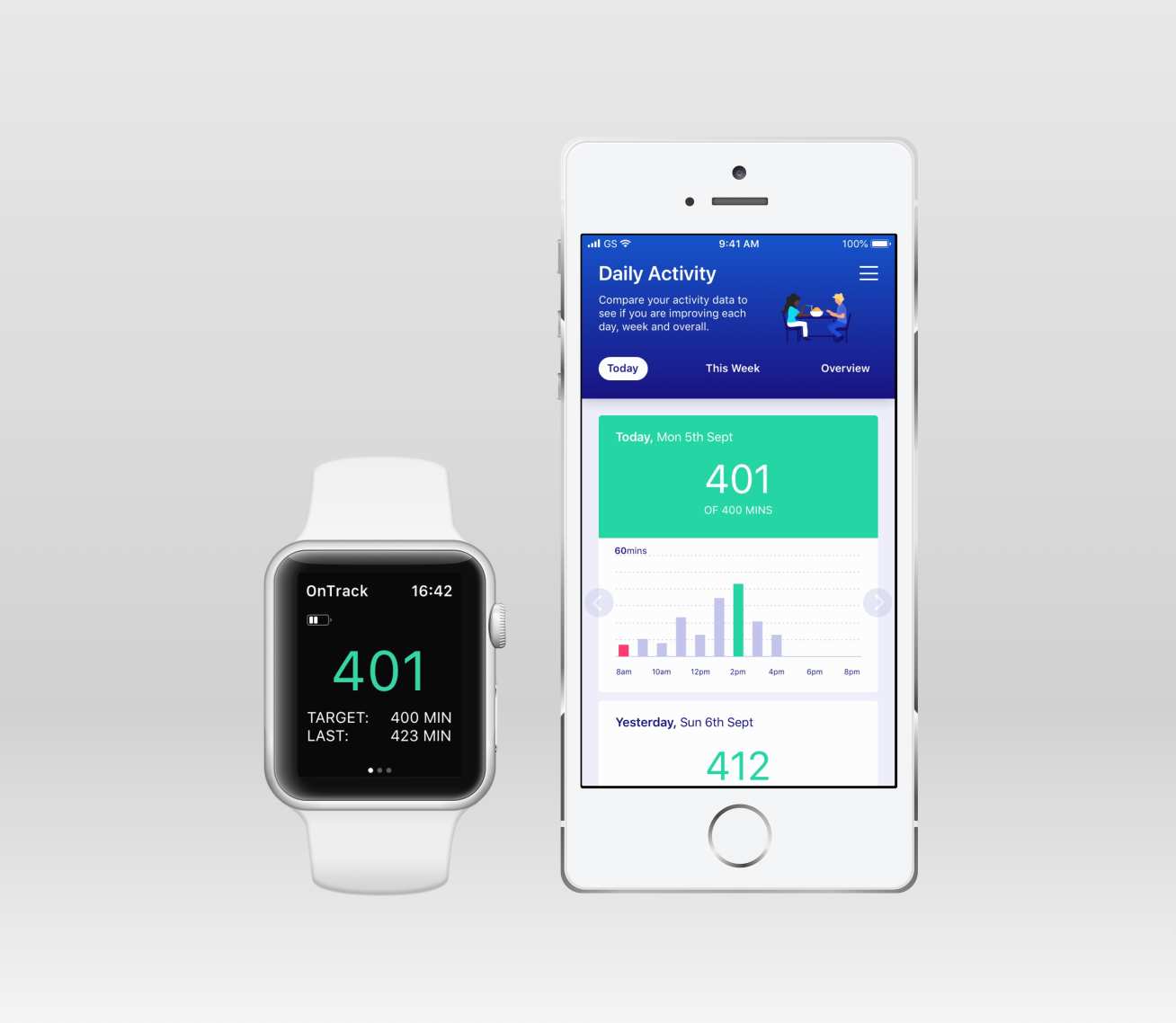 A graphic showing an apple watch and iphone displaying activity data