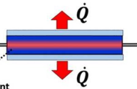 Surface cooling is worse for degradation