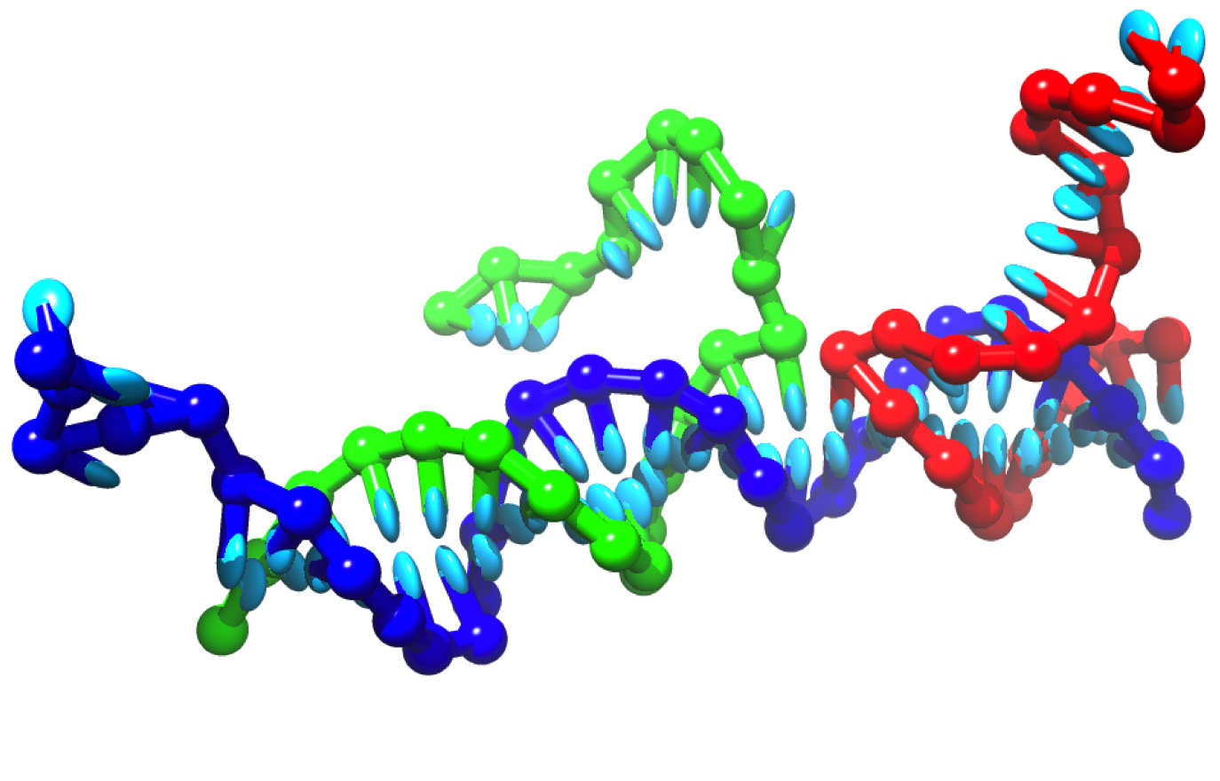 Principles of Biomolecular Systems Research groups Imperial College