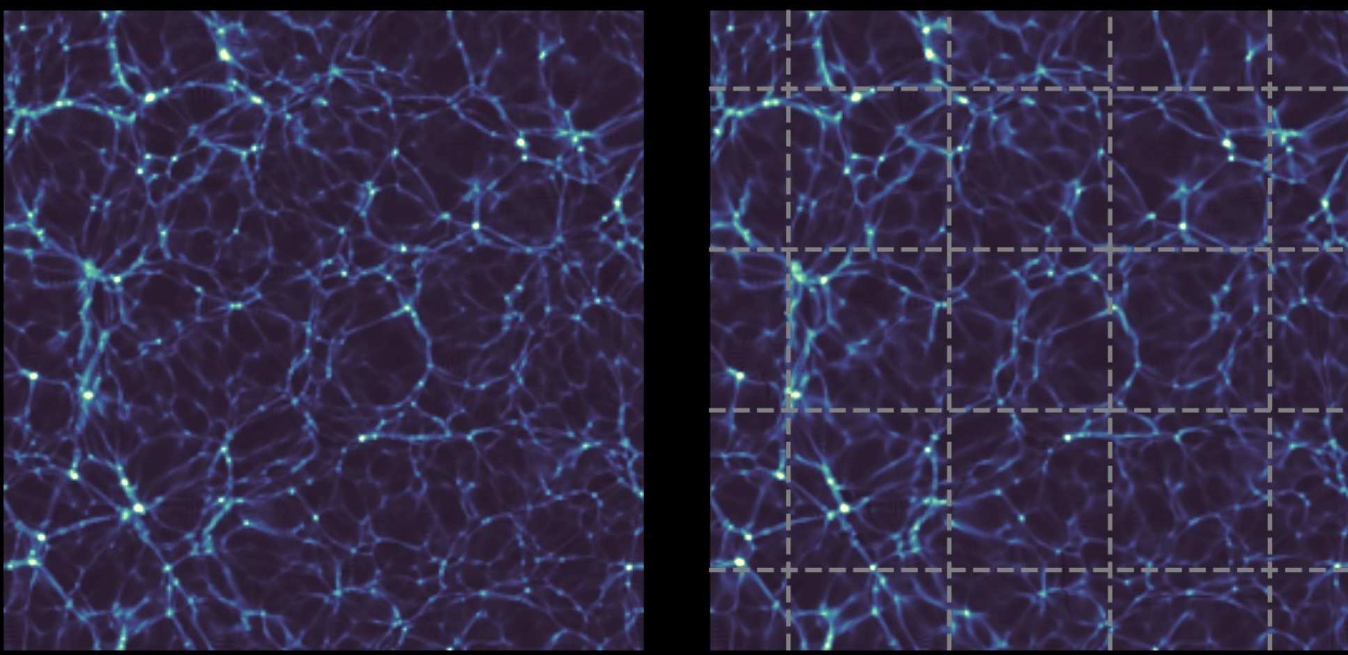 An image that looks like a network (left) and the same image with a grid overlayed (right)
