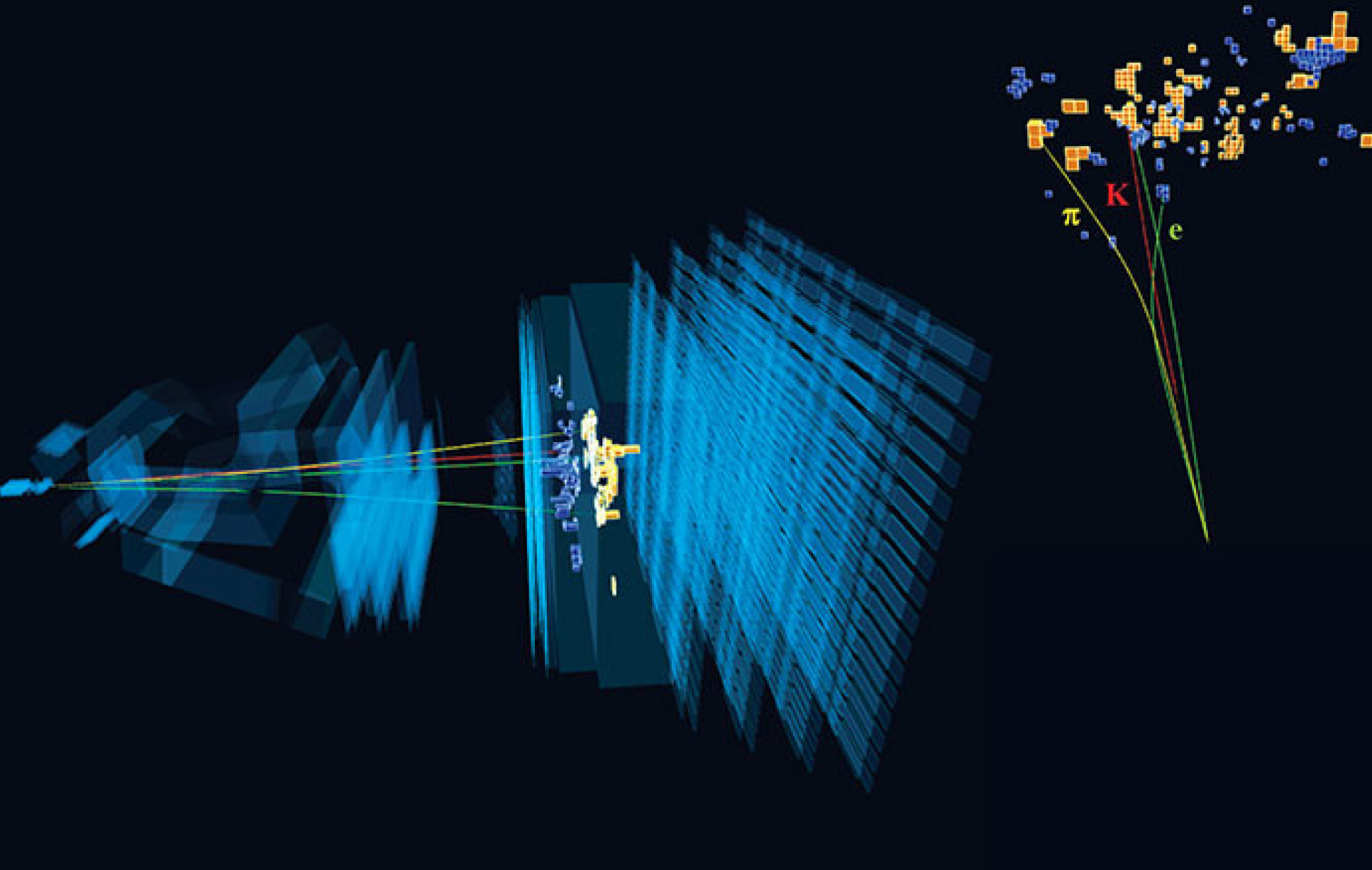 Graphic of particles detected from a collision