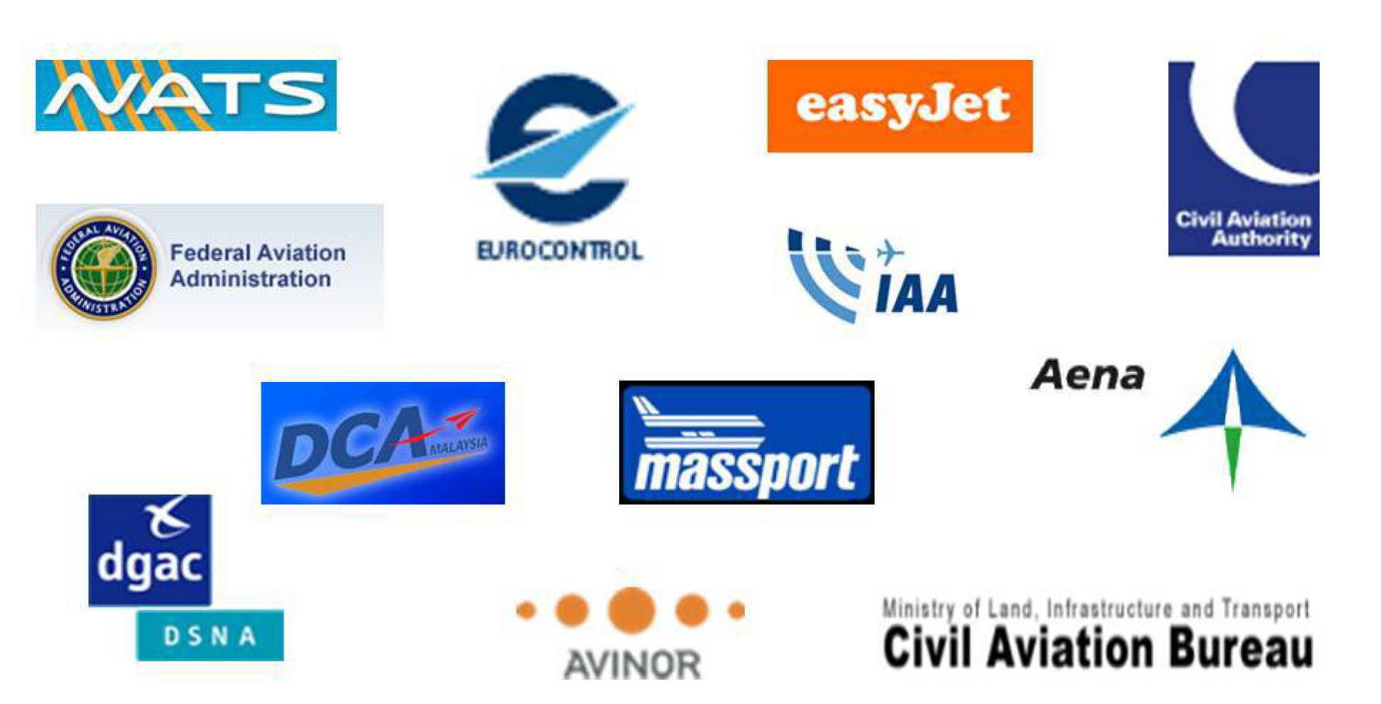 Governmental and Industrial Organisations (Aviation)