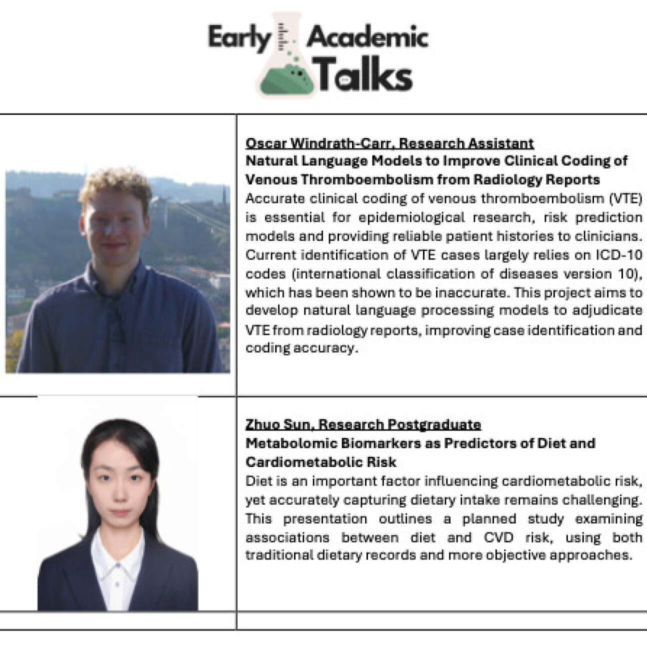 Pictures of the EAT Speakers and their talk descriptions