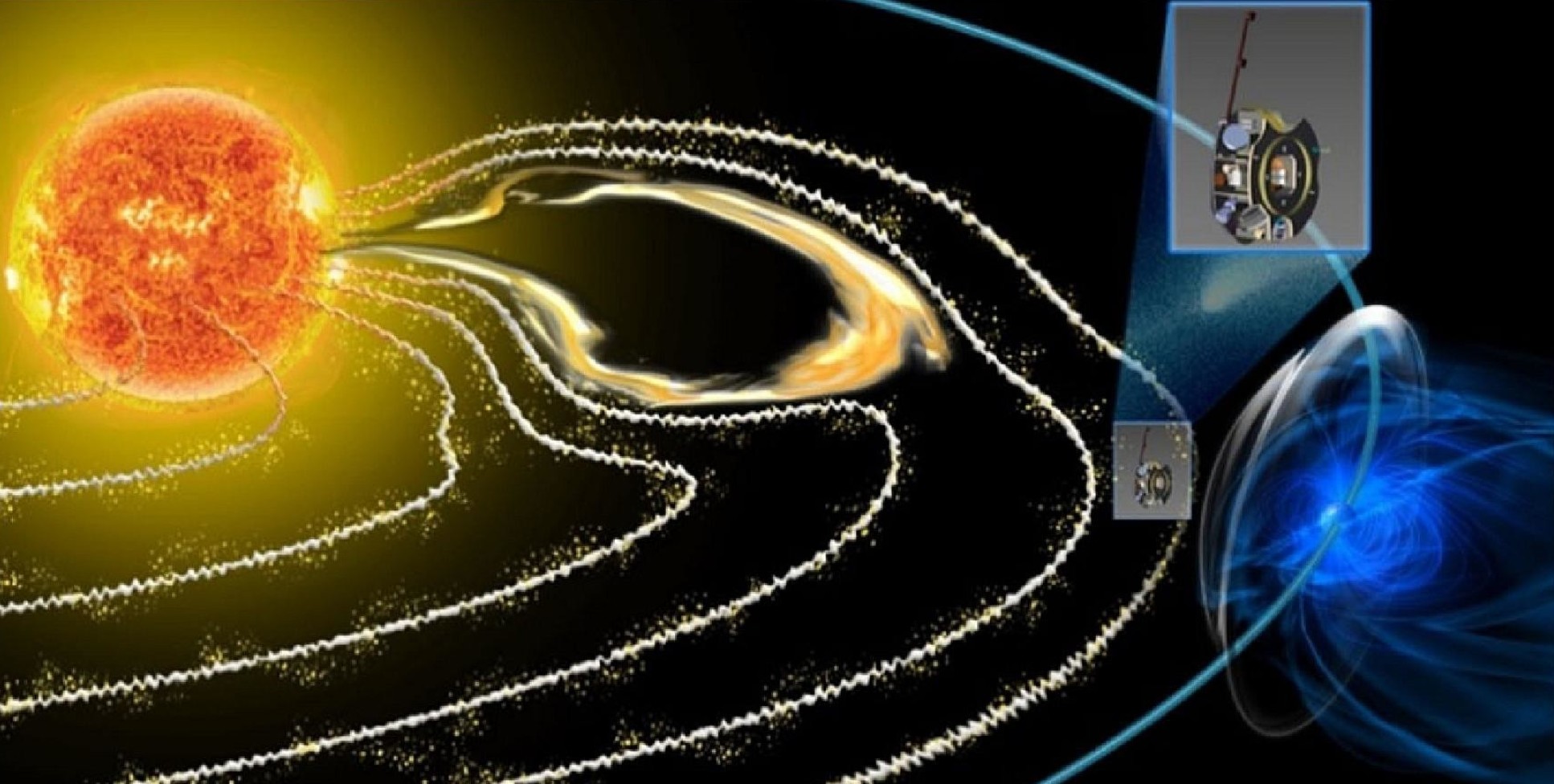 Illustration of bands of energy coming from the sun, interacting with the spacecraft positioned near the Earth