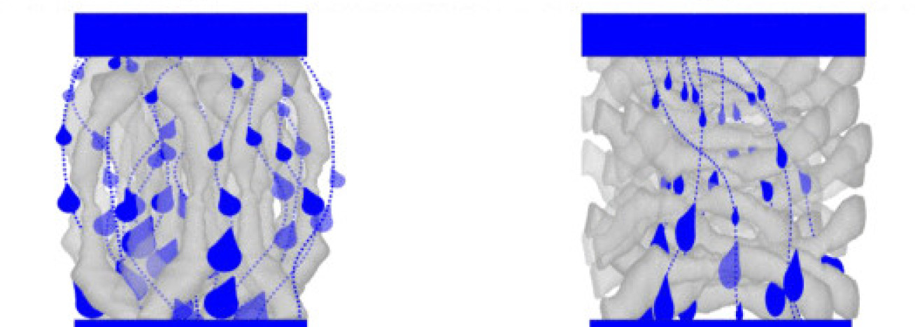 Drug flow (blue) when injected parallel (left) and perpendicular (right) to the axons (grey). Shows that drug flow is less when injected perpendicular