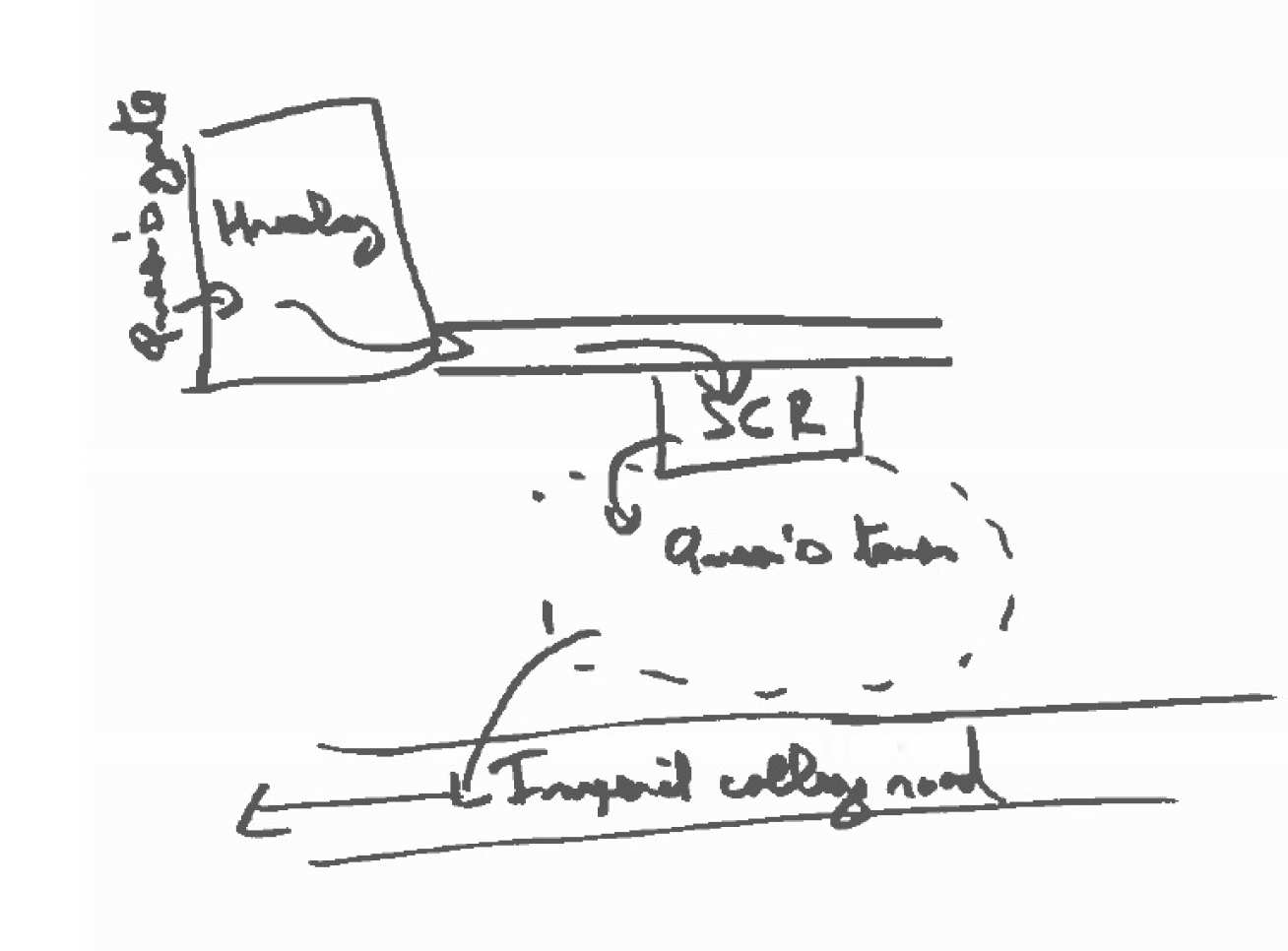 Hand drawn map of campus