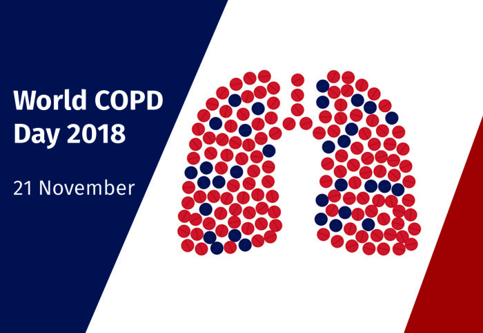 World COPD Day