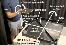 Showcasing robotics research from Imperial College