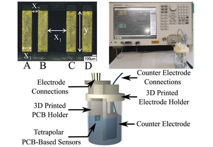 A Comparison of Front-End Amplifiers for Tetrapolar Bioimpedance Measurements