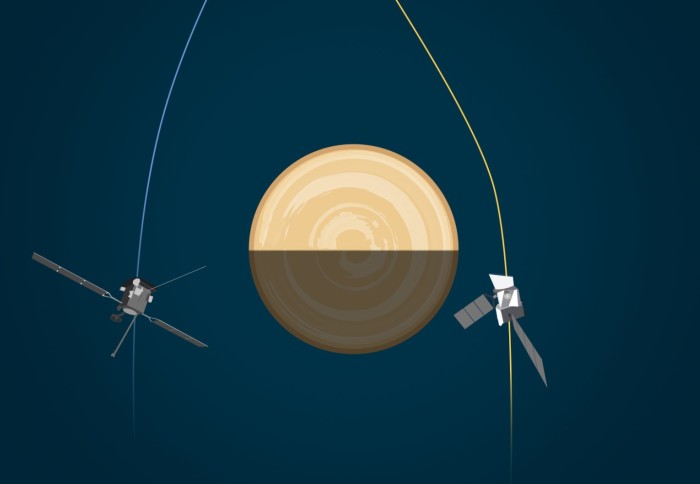 Illustration of two spacecraft going around Venus