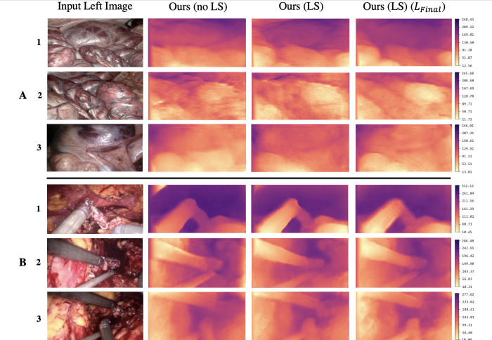 Randomly Connected Neural Networks for Self-Supervised Monocular Depth Estimation