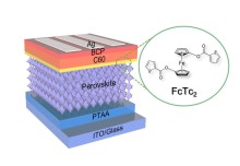Cheaper solar cells could be on the way thanks to materials created at Imperial