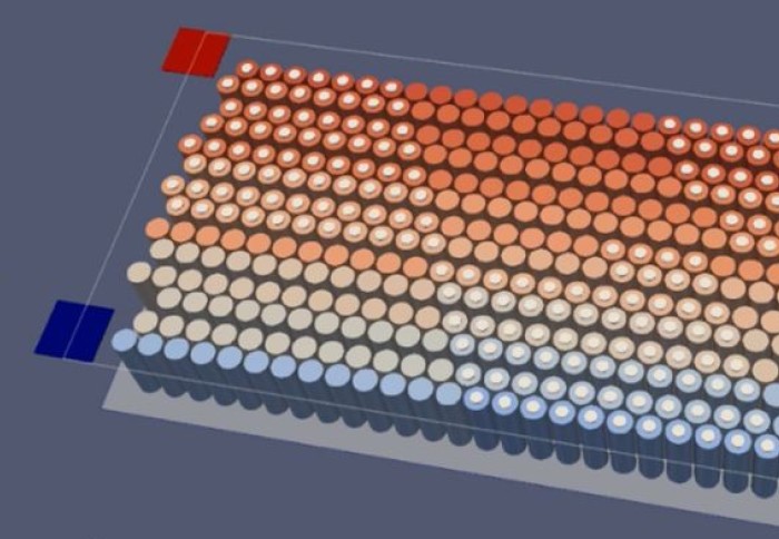 Computer simulation of the performance of an array of batteries