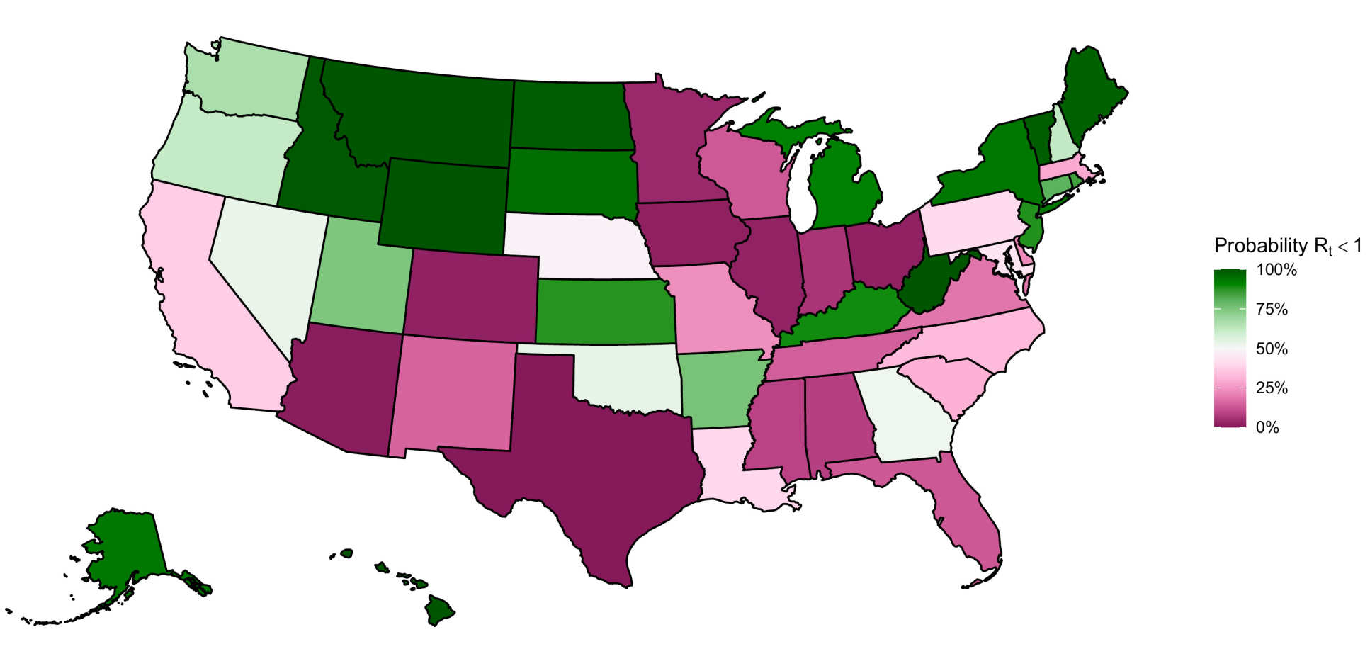 US infection map:  Green states are those with probability that Rt is below 1 is high, and pink states are those with low probability. The closer a value is to 100%, the more certain we are that the rate of transmission is below 1 and that new infections are not increasing at present. Estimation as of the 9th of May 2020.
