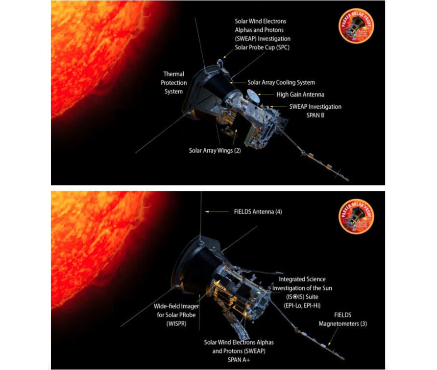 Parker Solar Probe and FIELDS instrument suite