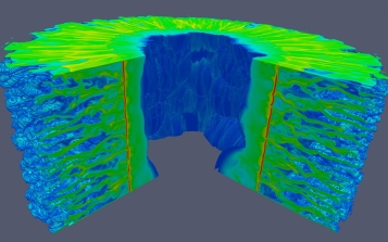 3D simulation of a nested wire array