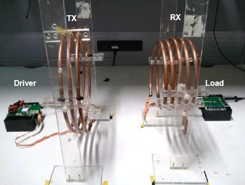 IPT system