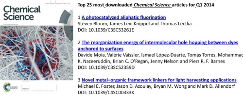 Chemical Science Q1 2014 dowloads Moia et al.