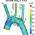 Click to find out more about the Physiological & Pathological Fluid-Tissue Interactions research theme