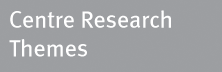 Interactive Menu title - Centre Research Themes