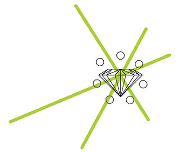An illustration showing a diamond surrounded by seven circles