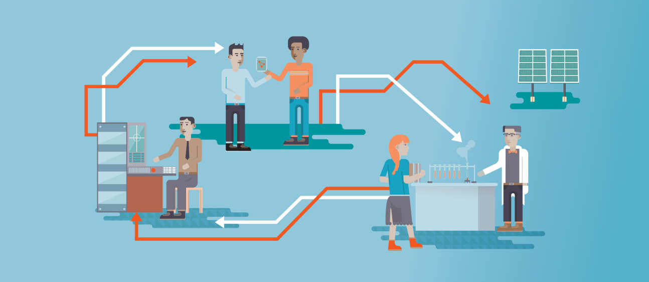 illustration, sustainable production from lab to product