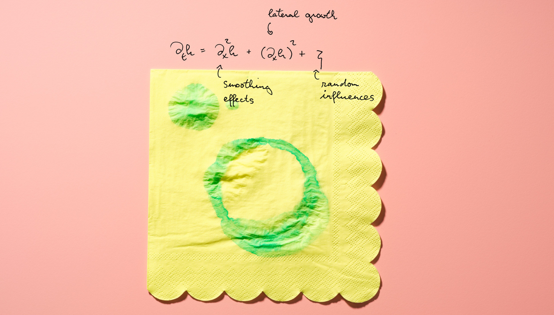 An image of a napkin with a green water ring, and text illustrating the KPZ equation