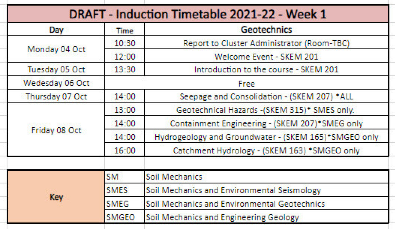 Cluster Induction Timetable