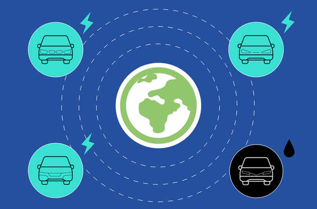 Graphic showing electric car icons and the globe