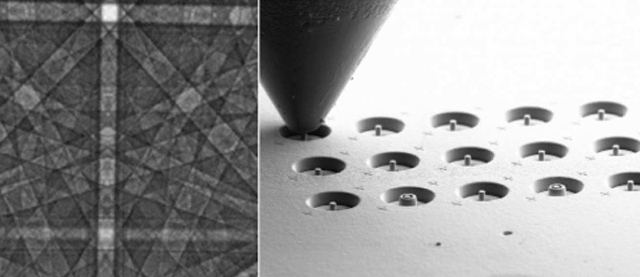 (left) Diffraction pattern used as an ‘atomic strain gauge’ for HR-EBSD measurement of elastic stress and dislocation content;(right) in-situ Micromechanical testing of micro-pillars.