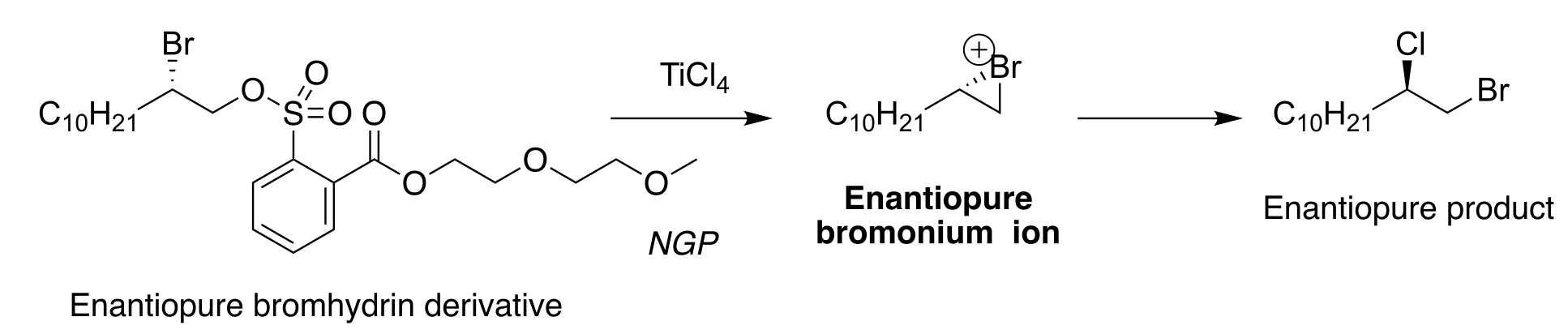 The Generation and Trapping of Enantiopure Bromonium Ions