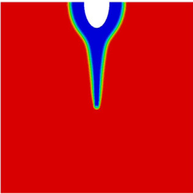 UEL Corrosion