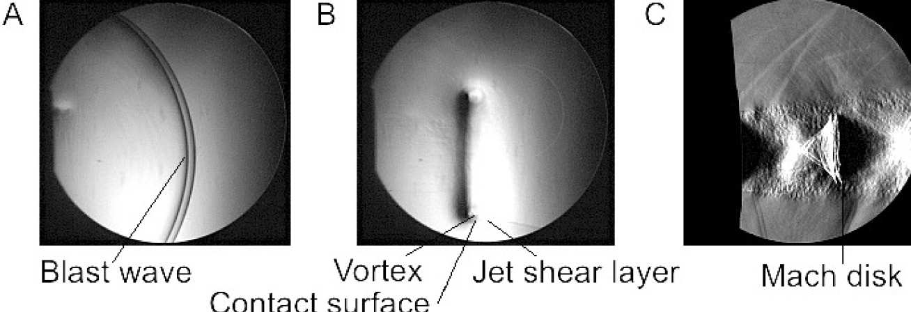 Off-axis schlieren set-up produced images visualising the blast wave (A), vortex formation (B), and Mach diamond for strong shock (C)