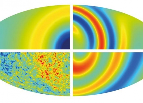 Four parts of a map of the universe, each showing a different pattern