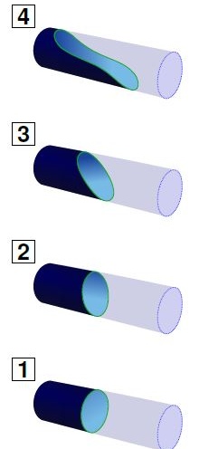Diagram of four tubes depicting how the water forms a tongue and then flows out