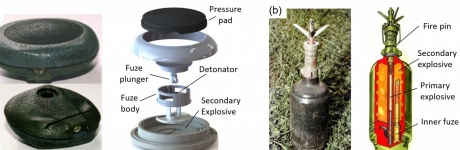 (a) SB-33 plastic landmine, (b) PROM-1 metal landmine