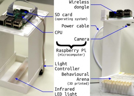 Labelled photo of an ethoscope