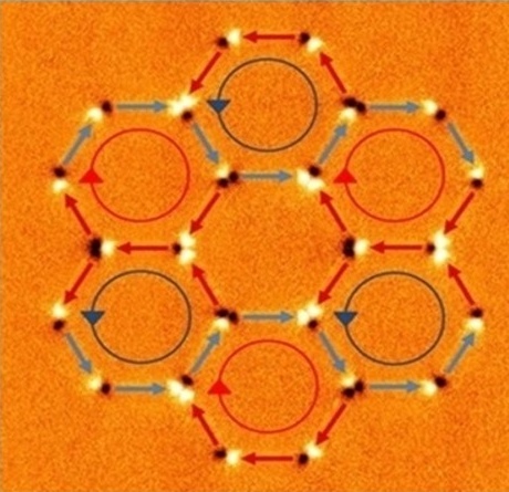 Interlocking hexagon patterns with complex magnetisation
