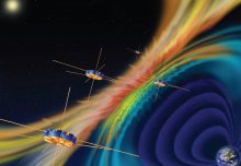 Spacecraft fly through explosive magnetic phenomenon to understand space weather