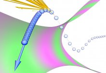 Intense laser experiments provide first evidence that light can stop electrons