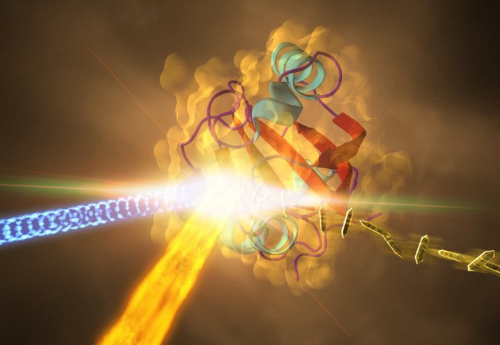 Beams fired at a molecule