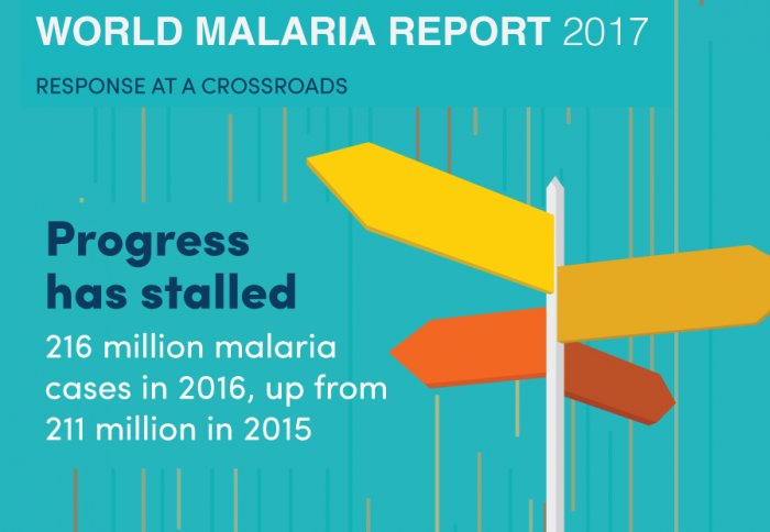 World Malaria Report 2017 - Progress has stalled