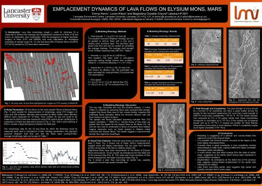 A poster of images and text in black boxes on an orange background showing information about the emplacement dynamics of lava flows on Mars.