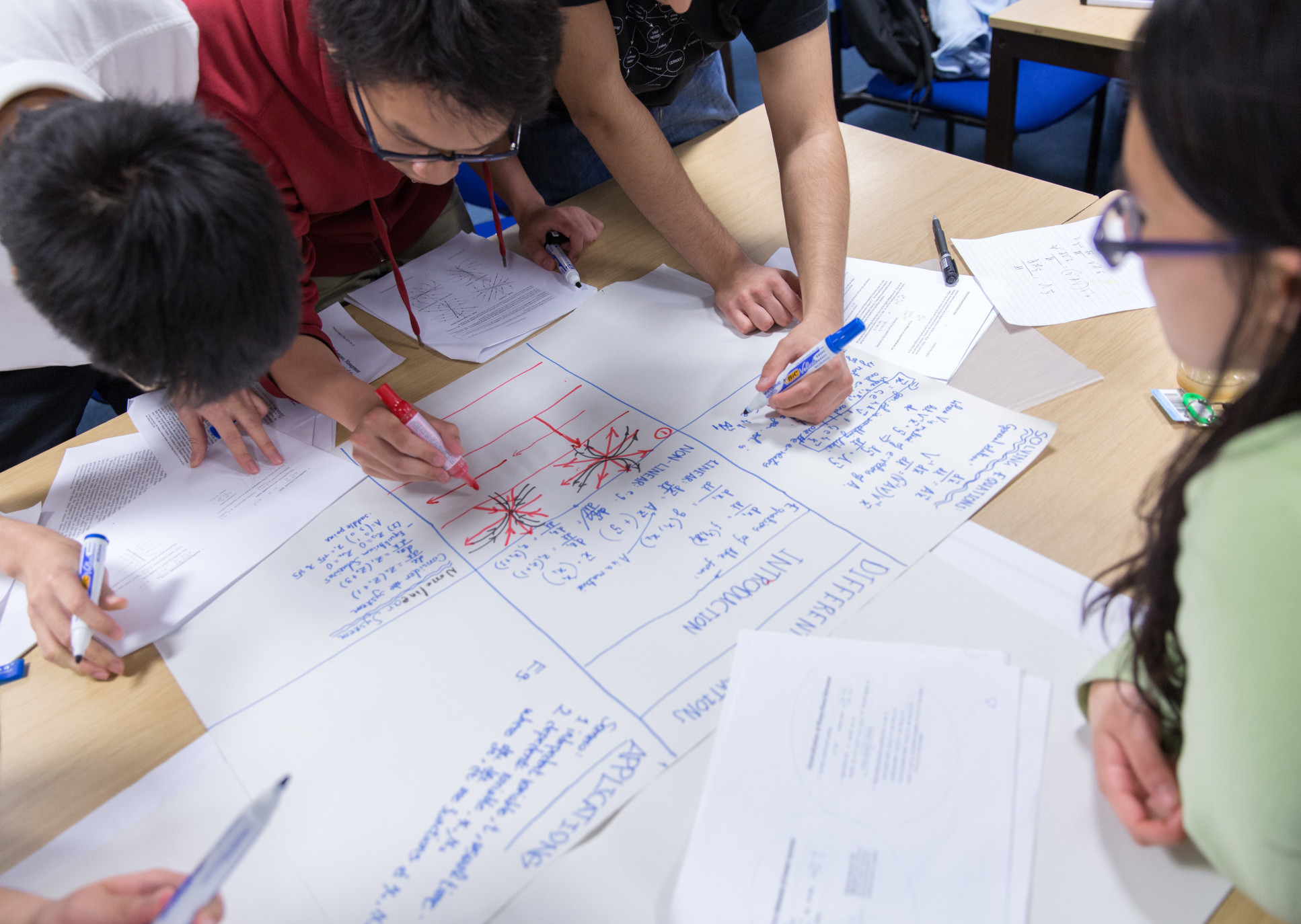 Undergraduate students solving a maths problem