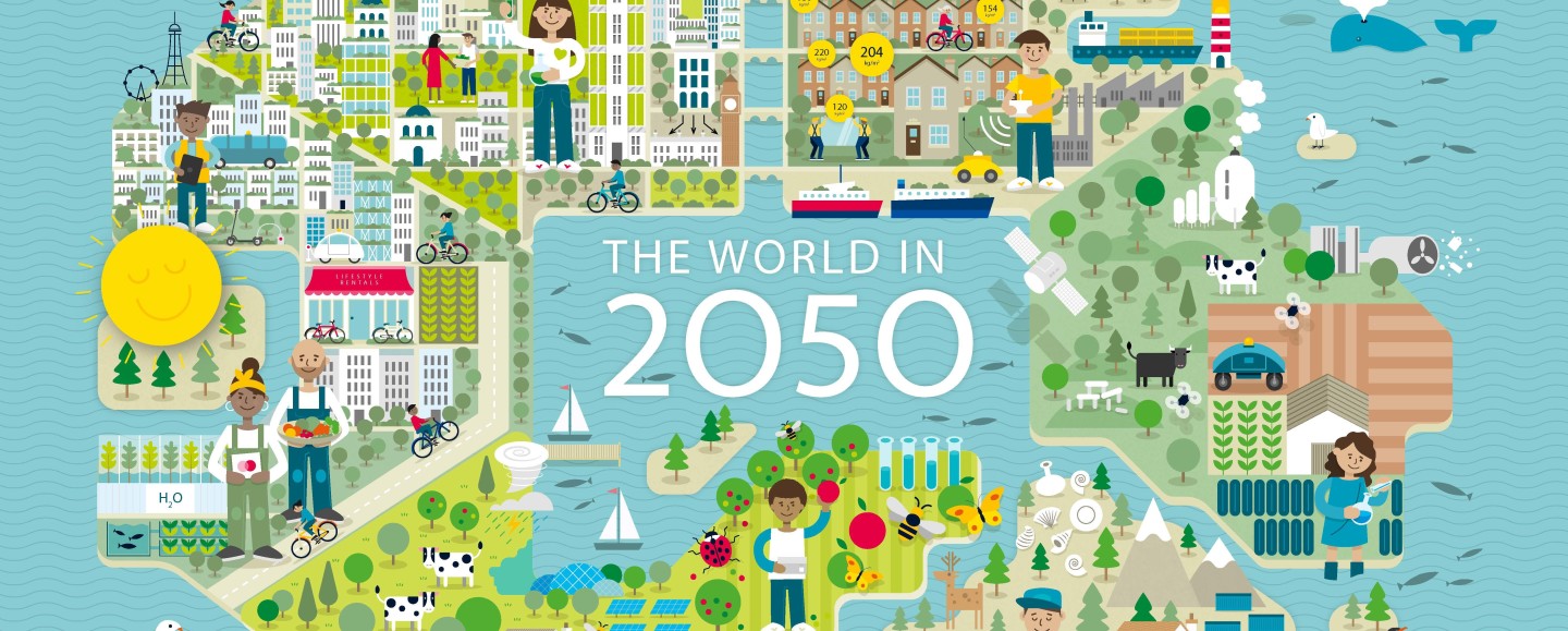 An illustration of an island, people, and eco-friendly lifestyles. In the centre it reads: The world in 2050